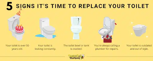 5-Signs-Its-Time-to-Replace-Your-Toilet