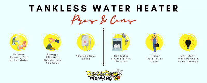 Pros-Cons-of-Tankless-Water-Heaters