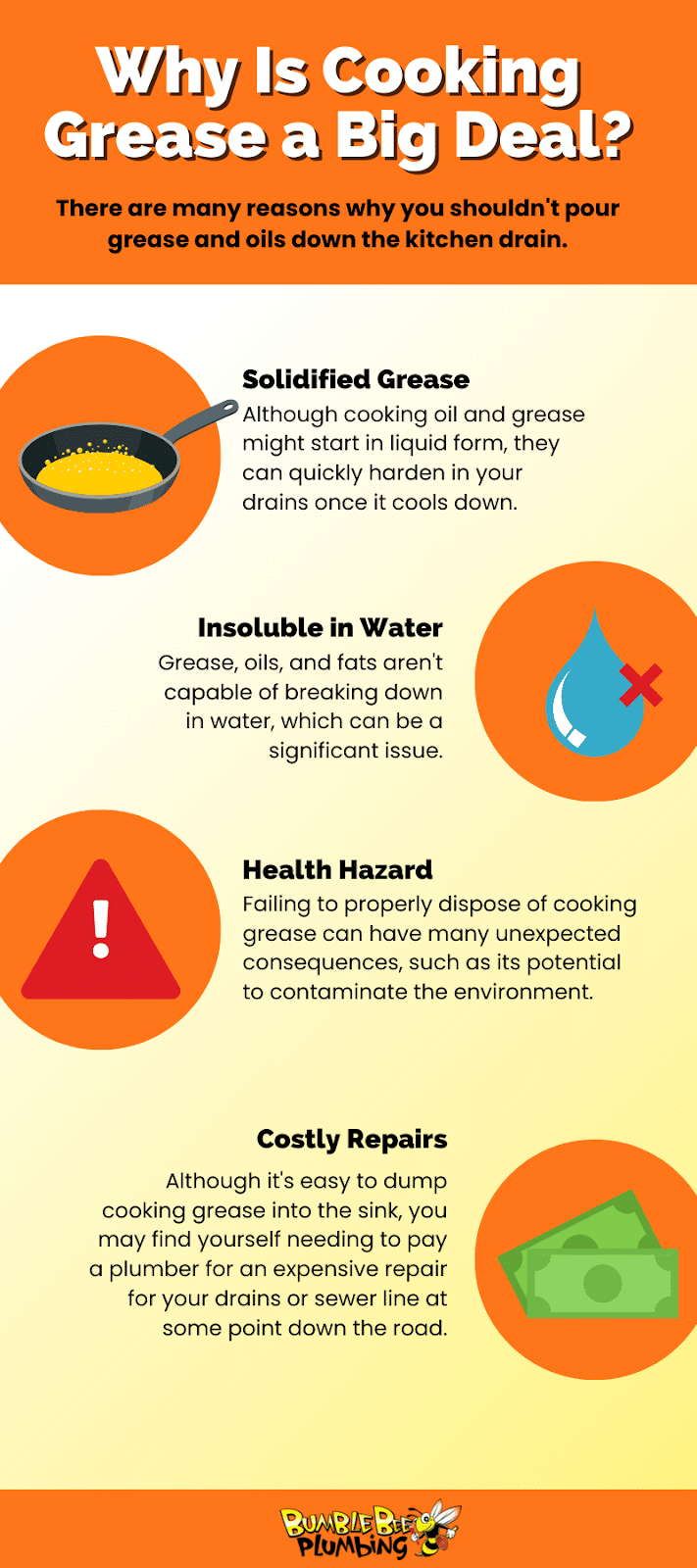 Why-is-cooking-grease-a-big-deal