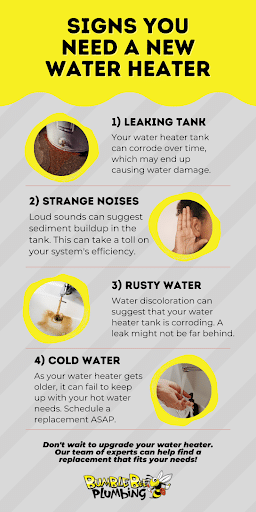 What’s the Best Choice?